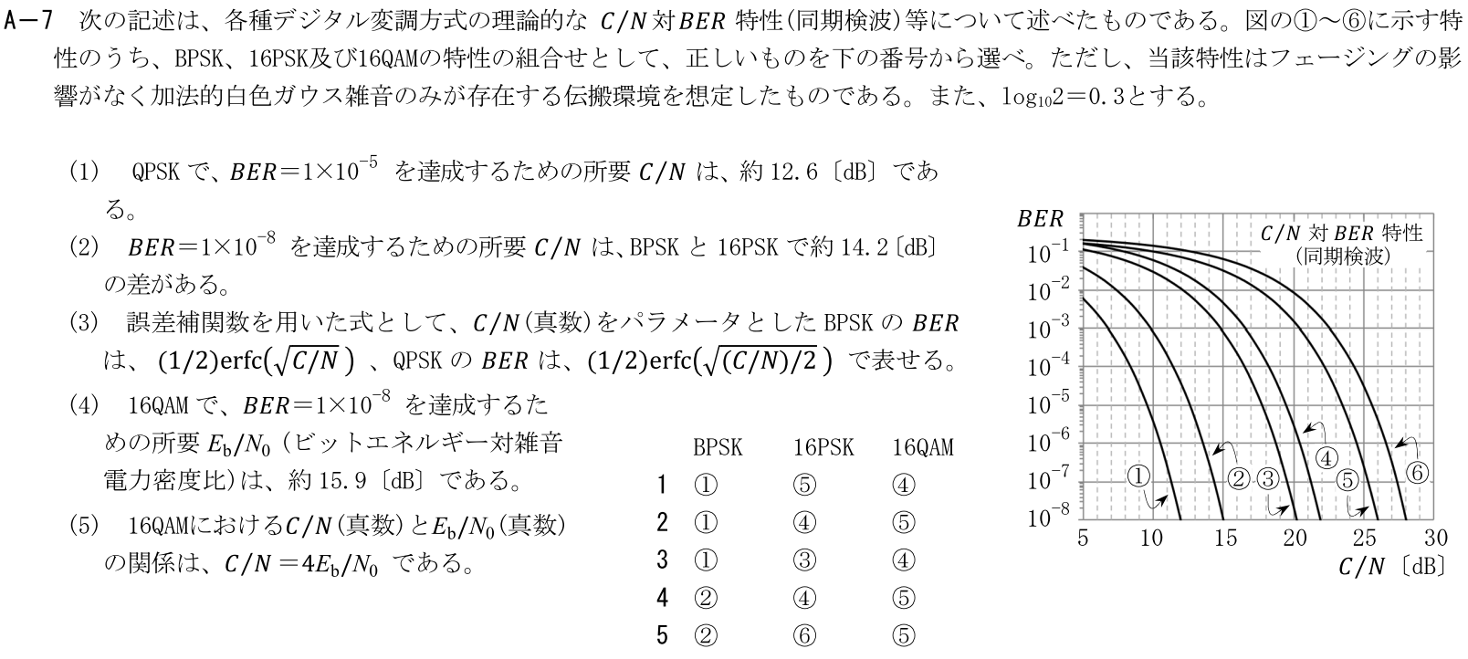 一陸技工学A令和7年01月期A07